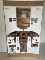 Boeing 777 Cockpit poster, Overige typen, Zo goed als nieuw, Ophalen