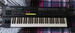 Yamaha DX7 IID, Ophalen, Gebruikt