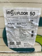 Insufloor 50 pir platen, Overige materialen, Zo goed als nieuw, 15 m² of meer, Ophalen