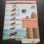 Stihl Motorzagen oude Catalogus, Boeken, Catalogussen en Folders, Ophalen of Verzenden, Gelezen, Stihl, Catalogus