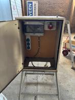 Elektrakast compact en functioneel, Doe-het-zelf en Verbouw, Ophalen, Gebruikt