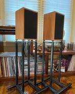 Ik zoek linn kan luidsprekers., Audio, Tv en Foto, Luidsprekers, Ophalen of Verzenden, Zo goed als nieuw, Front, Rear of Stereo speakers