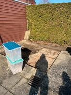 Gratis wit zand af te halen, Tuin en Terras, Zand, Ophalen of Verzenden, Gebruikt, Ophoogzand