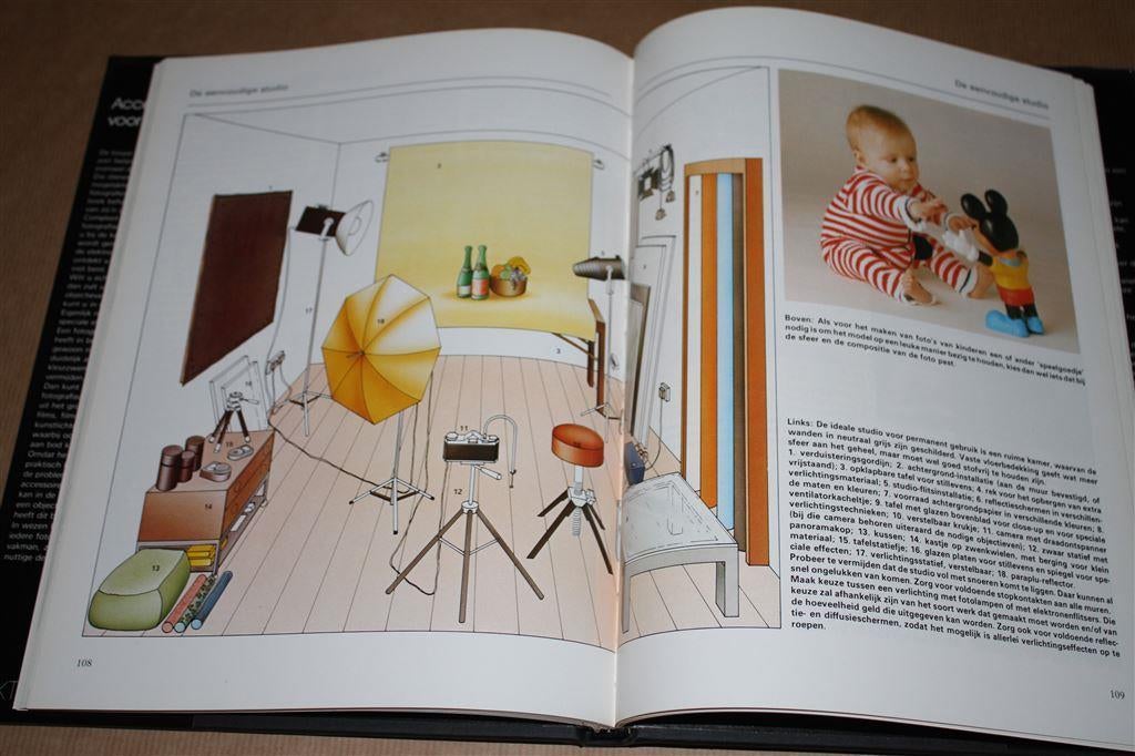 Accessoires voor de camera. De wereld van de fotografie., Ophalen of Verzenden, Zo goed als nieuw, Fotografen