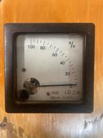 Paneelmeter, Ophalen of Verzenden, Gebruikt