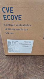 ITHO CVE ECOVE Centrale Ventilatiebox - Nieuw in doos!, Doe-het-zelf en Verbouw, Ventilatie en Afzuiging, Ophalen of Verzenden