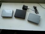 ROUTER, Ophalen of Verzenden, Zo goed als nieuw, Router