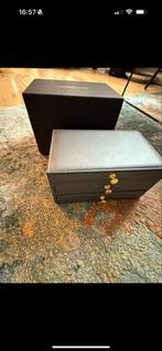 Ulysse Nardin Sieradendoos & Portemonnee, Overige merken, Nieuw, Ophalen of Verzenden, Grijs