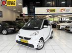 Smart fortwo coupé Electric drive Automaat, Automaat, Gebruikt, 8 €/maand, Wit