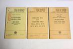 ex KL TM US army voorschriften periscoop optiek manual, Verzamelen, Ophalen of Verzenden, Landmacht, Nederland, Overige typen