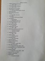 Militaire boeken, Ophalen, Zo goed als nieuw, Landmacht, Meerdere auteurs