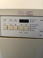 Condensdroger, Witgoed en Apparatuur, Ophalen, Niet werkend