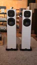 Neat motive SX2 Luidsprekers DEMO, Ophalen, Zo goed als nieuw, Front, Rear of Stereo speakers, Overige merken