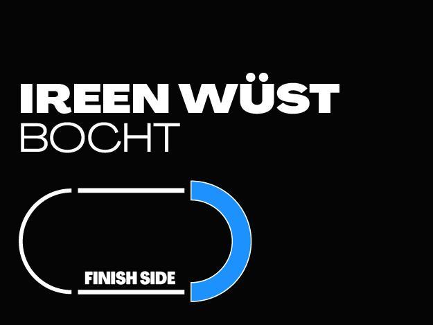 4 tickets ISU World Cup 3 - staplaats vrijdag 5 dec Thialf, Tickets en Kaartjes, Sport | Schaatsen, Drie personen of meer, December