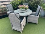 Nette tuinset van de Intratuin, Ophalen, 4 zitplaatsen, Gebruikt, Wicker