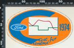 Sticker: Ford - Cost for control - 1974, Verzenden, Zo goed als nieuw, Auto of Motor