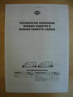 Nissan Vanette Brochure 1998, Ophalen, Nissan, Zo goed als nieuw, Nissan