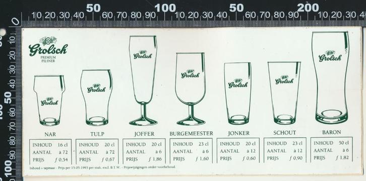 Sticker: Grolsch - Inhoud Tapmaat, Verzamelen, Stickers, Zo goed als nieuw, Bedrijf of Vereniging, Ophalen of Verzenden