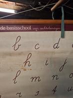 Oude Schoolplaten 5 stuks - Aardrijkskunde/Schrijven, Antiek en Kunst, Ophalen of Verzenden, Aardrijkskunde