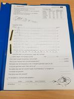 Hoogbegaafde sommen voor hoogbegaafde kinderen., Boeken, Ophalen of Verzenden, Nieuw, Non-fictie