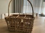 Mand Riviera maison, Ophalen of Verzenden, Zo goed als nieuw, Rond, Riet