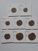 8 munten Ecuador 2023 unc kk  f.4.5, Ophalen of Verzenden, Zuid-Amerika