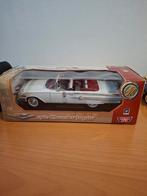 chevrolet Impala, Ophalen of Verzenden, Nieuw, Auto