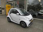 smart Fortwo ELECTRIC APK 2/2026 HANDELS/EXPORTPRIJS, Automaat, Achterwielaandrijving, Gebruikt, 8 €/maand