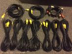 Diverse audio/ video/ coax/ scart/ USB kabels en converters, Ophalen of Verzenden, Nieuw, Minder dan 2 meter, Coaxiale kabel