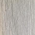 Grigio Keramische Tegels 80x40x3 cm, Ophalen, Keramiek, Nieuw, 10 m² of meer