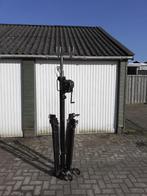 Plafondlift 4,5mtr 150kg Heflift heflier kanaallift airco, Ophalen, Gebruikt, Handmatig