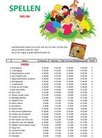 Nieuwe spellen, gezelschapsspellen, Hobby en Vrije tijd, Gezelschapsspellen | Kaartspellen, Ophalen of Verzenden, Nieuw