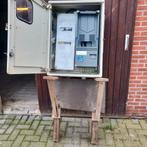 werfkast voor op de bouw, Doe-het-zelf en Verbouw, Elektra en Kabels, Ophalen, Gebruikt, Overige typen