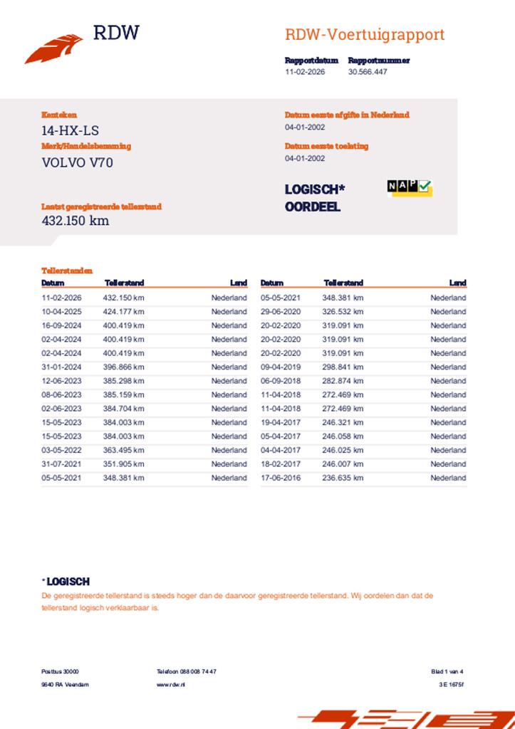 Volvo XC70 2.4T Automaat, AWD, Leder, El bed+El. verw. stoel, Zwart, XC70, Zwart, 2435 cc