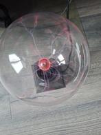 Plasmabol, Ophalen, Rechthoekig