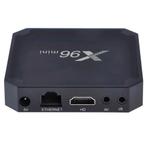 X96mini Amlogic S905W Android TV Box 2+16GB, Minder dan 500 GB, HDMI, Onbekend, Ophalen of Verzenden