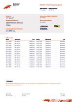 Mitsubishi Space Star 1.9 Di-D Family, Auto's, Mitsubishi, Voorwielaandrijving, Gebruikt, 4 cilinders, Bedrijf