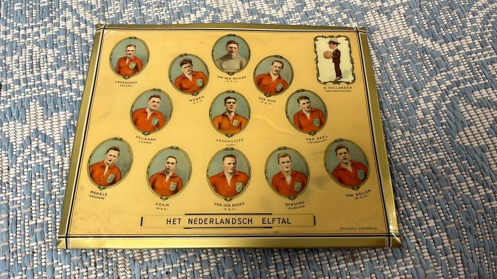 Kaart / poster Nederlands elftal jaren ‘30, Gebruikt, Overige binnenlandse clubs, Poster, Plaatje of Sticker, Nederlands Elftal