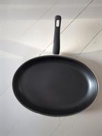 Vispan, Gebruikt, Aluminium, Ophalen of Verzenden, Keramische plaat