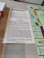 Monopoly Bordspel - Klassieker!, Hobby en Vrije tijd, Gezelschapsspellen | Bordspellen, Parker Brothers, Ophalen of Verzenden