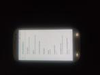 Samsung Galaxy S3. Refurbished. Als nieuw in wit., Telecommunicatie, Ophalen of Verzenden, Zo goed als nieuw, Galaxy S3