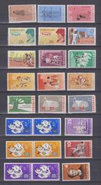 AB27 Suriname blad 14, Postzegels en Munten, Verzenden
