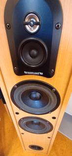 Raveland x 2508 400 watt max, Ophalen of Verzenden, 120 watt of meer, Overige merken