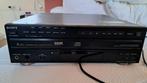 Sony cd speler model cdp-c325m, Audio, Tv en Foto, Cd-spelers, Ophalen of Verzenden, Gebruikt, Sony, Wisselaar
