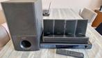Dolby surround set, Ophalen, Gebruikt, 5.1-systeem, Overige spelers