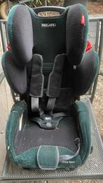 2 x Recaro Young Sport Autostoel, 15 t/m 36 kg, Ophalen, Overige merken, Gebruikt