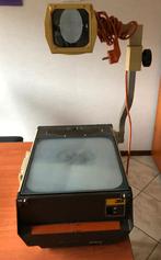 OVRHEADPROJECTOR, Ophalen