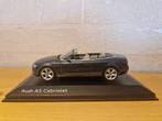 Audi A5 Cabriolet (1:43), Hobby en Vrije tijd, Modelauto's | 1:43, Ophalen of Verzenden, Zo goed als nieuw, Auto, Schuco