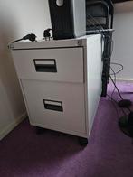 Ladenkast, Ophalen, 50 tot 75 cm, 50 tot 100 cm, Minder dan 100 cm