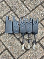 Delkim txi D, Ophalen of Verzenden, Zo goed als nieuw, Overige typen